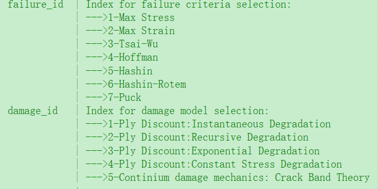 UMAT/VUMAT从入门到进阶子程序集合————复合材料系列的图8